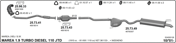 Изпускателна система IMASAF              