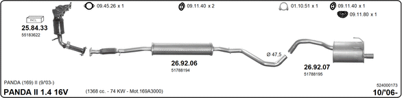 Изпускателна система IMASAF              