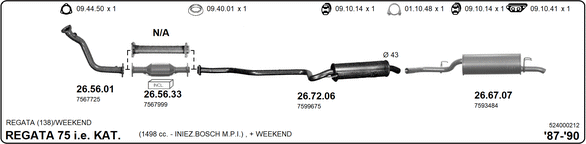 Изпускателна система IMASAF              