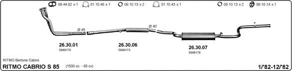 Изпускателна система IMASAF              