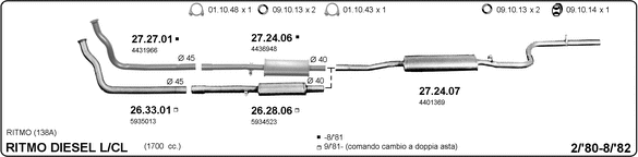 2636602prod