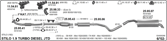Изпускателна система IMASAF              
