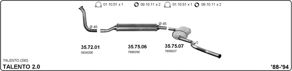 2636650prod
