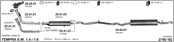 Изпускателна система IMASAF              