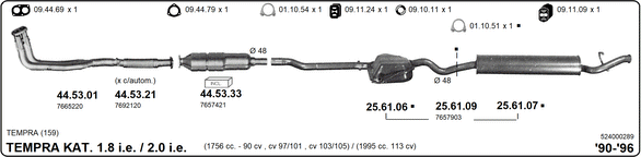 Изпускателна система IMASAF              