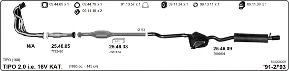 Изпускателна система IMASAF              