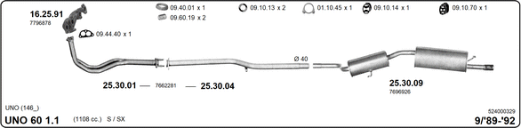 Изпускателна система IMASAF              
