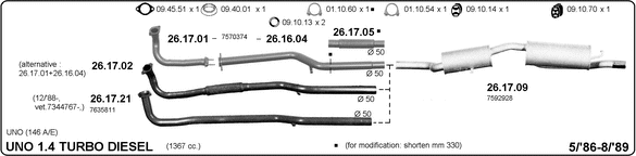 Изпускателна система IMASAF              