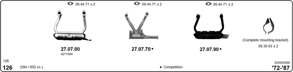 Изпускателна система IMASAF              