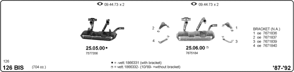 Изпускателна система IMASAF              