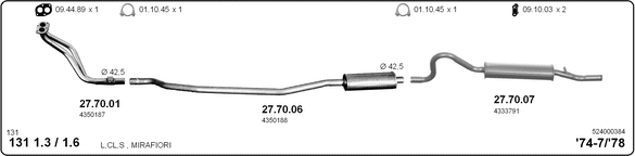 Изпускателна система IMASAF              
