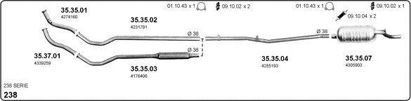 Изпускателна система IMASAF              