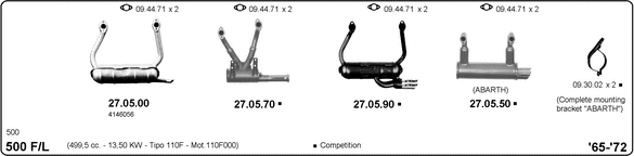 Изпускателна система IMASAF              