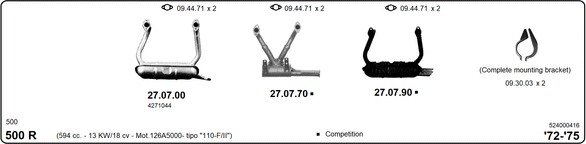 Изпускателна система IMASAF              