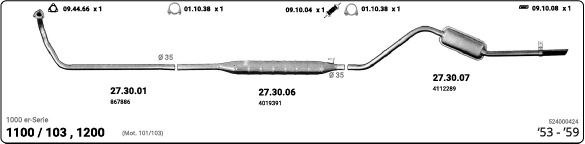2636795prod