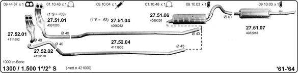 2636801prod
