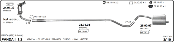 Изпускателна система IMASAF              
