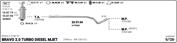 Изпускателна система IMASAF              