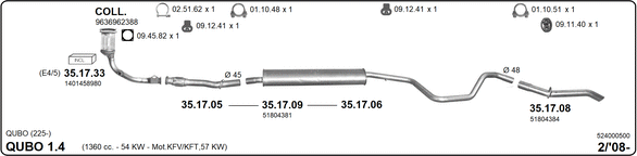 Изпускателна система IMASAF              