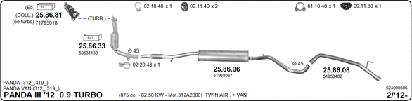 Изпускателна система IMASAF              