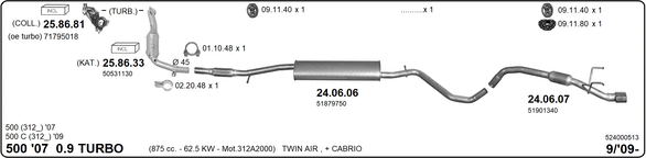 Изпускателна система IMASAF              