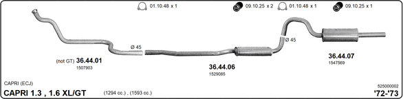 Изпускателна система IMASAF              