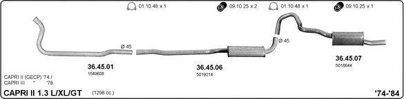 Изпускателна система IMASAF              