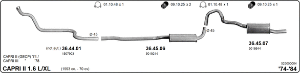 Изпускателна система IMASAF              