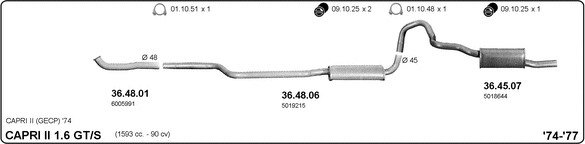 Изпускателна система IMASAF              