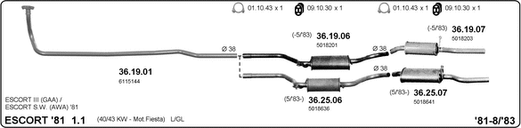 Изпускателна система IMASAF              
