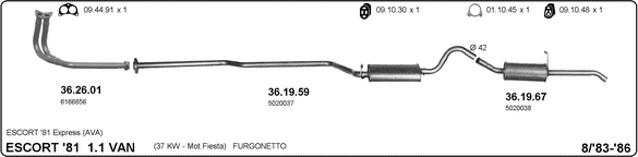 Изпускателна система IMASAF              