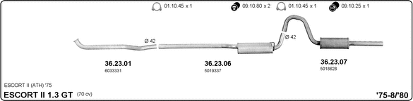 Изпускателна система IMASAF              
