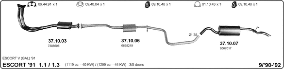 Изпускателна система IMASAF              