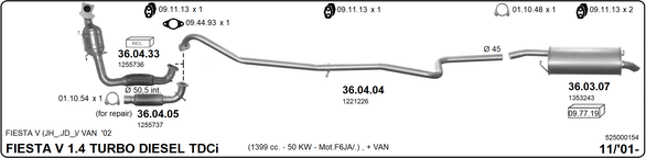 Изпускателна система IMASAF              