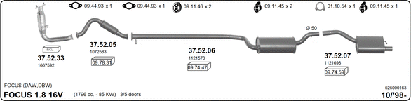 Изпускателна система IMASAF              