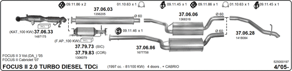 Изпускателна система IMASAF              