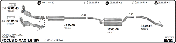 Изпускателна система IMASAF              