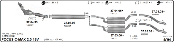 Изпускателна система IMASAF              