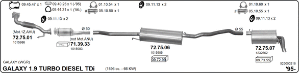 Изпускателна система IMASAF              