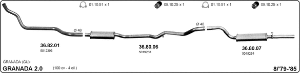 Изпускателна система IMASAF              
