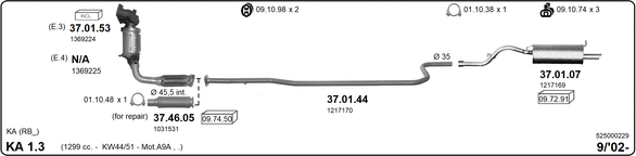 Изпускателна система IMASAF              