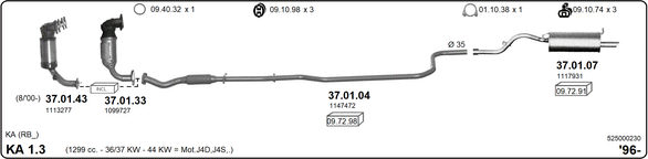 Изпускателна система IMASAF              
