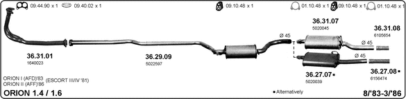 Изпускателна система IMASAF              