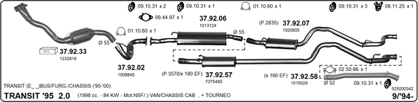 Изпускателна система IMASAF              