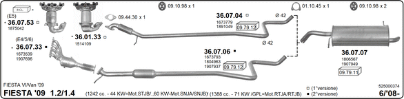 Изпускателна система IMASAF              