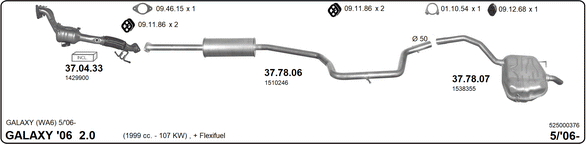 Изпускателна система IMASAF              