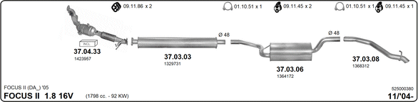Изпускателна система IMASAF              