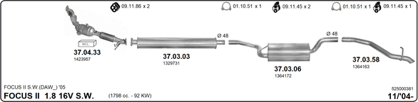 Изпускателна система IMASAF              