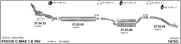 Изпускателна система IMASAF              