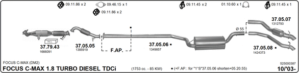 Изпускателна система IMASAF              